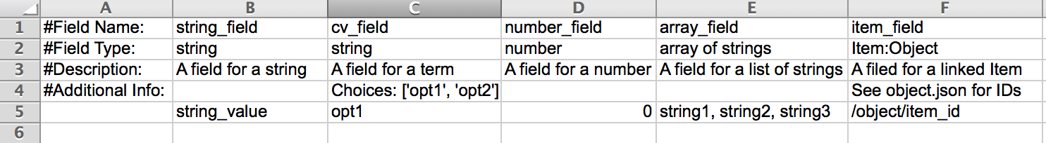 Basic fields